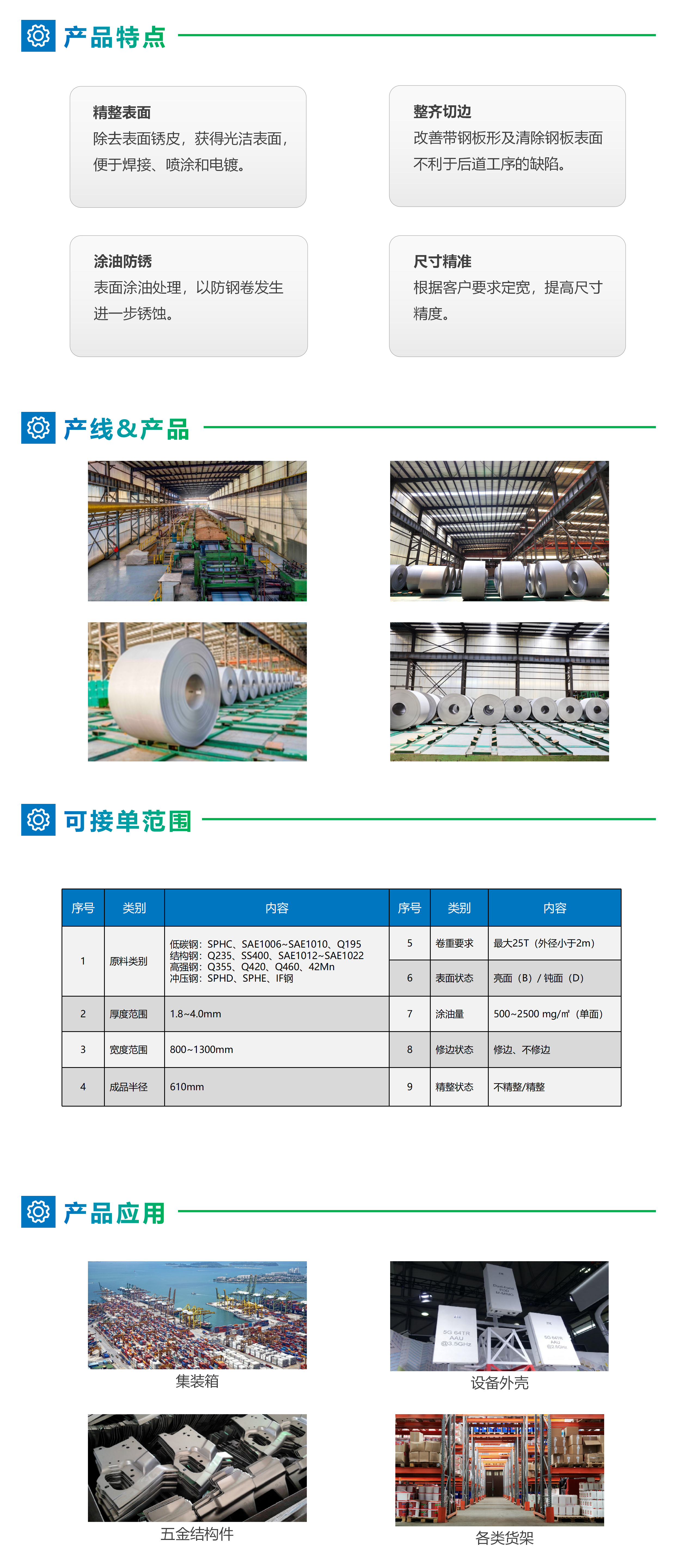 營-銷-謝-220711-附件4：產品詳情PPT（凱景）_01.png
