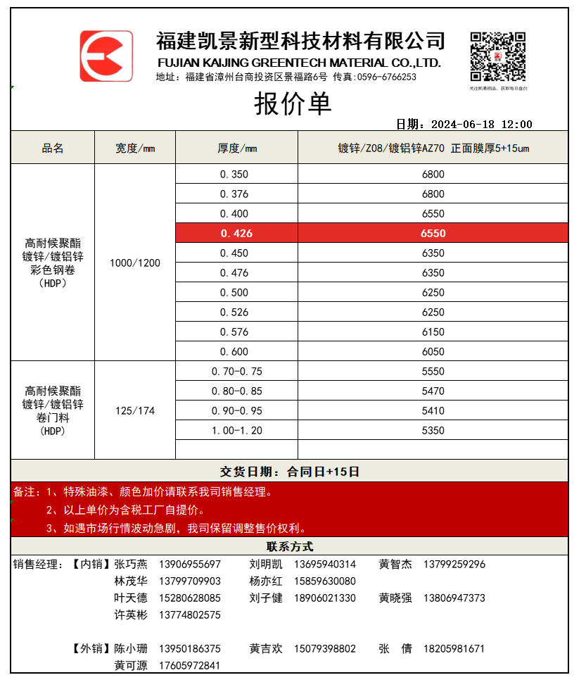 福建凱景新型科技材料有限公司